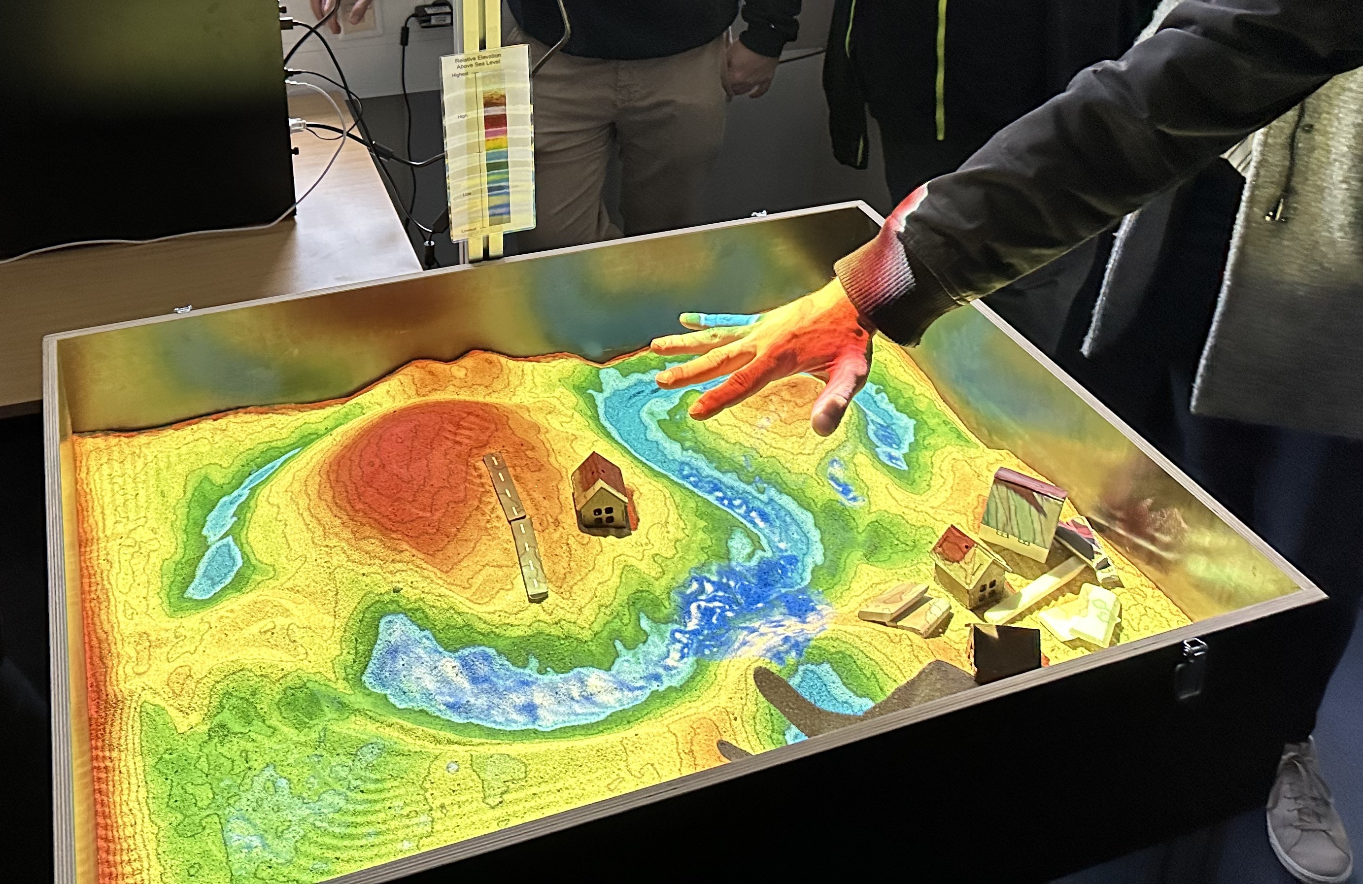 Der Augmented Reality Sandkasten Als Tool Zur Risikokommunikation